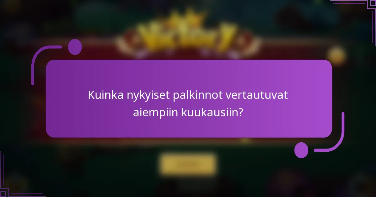 Kuinka nykyiset palkinnot vertautuvat aiempiin kuukausiin?